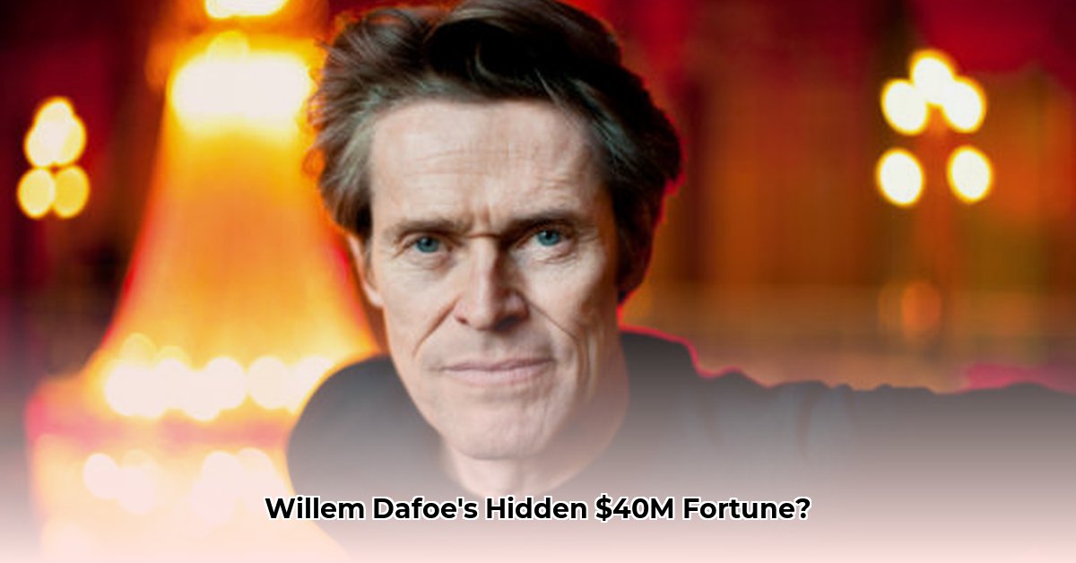 net-worth-willem-dafoe